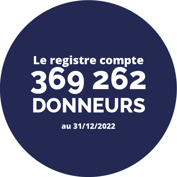 Bulle bleu foncée indiquant le nombre de donneurs inscrits dans le registre, au 31/12/2022 ce nombre s’élève à 369 262.