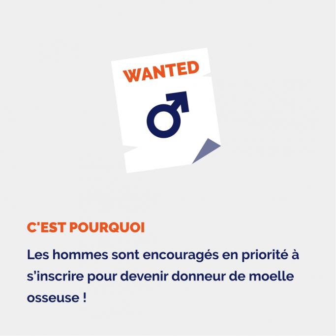 Affiche rose pâle de recherche d’homme comme donneur de don de moelle osseuse sur laquelle est placardé une affiche « rechercher » blanche avec en son centre le symbole « homme ».