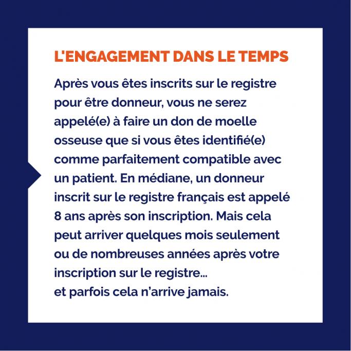Affiche bleu foncé avec un encadré blanc présentant l’engagement dans le temps. Après vous êtes inscrits sur le registre pour être donneur, vous ne serez appelé(e) à faire un don de moelle osseuse que si vous êtes identifié(e) comme parfaitement compatible avec un patient. En médiane, un donneur inscrit sur le registre français est appelé 8 ans après son inscription. Mais cela peut arriver quelques mois seulement ou de nombreuses années après voire jamais. 