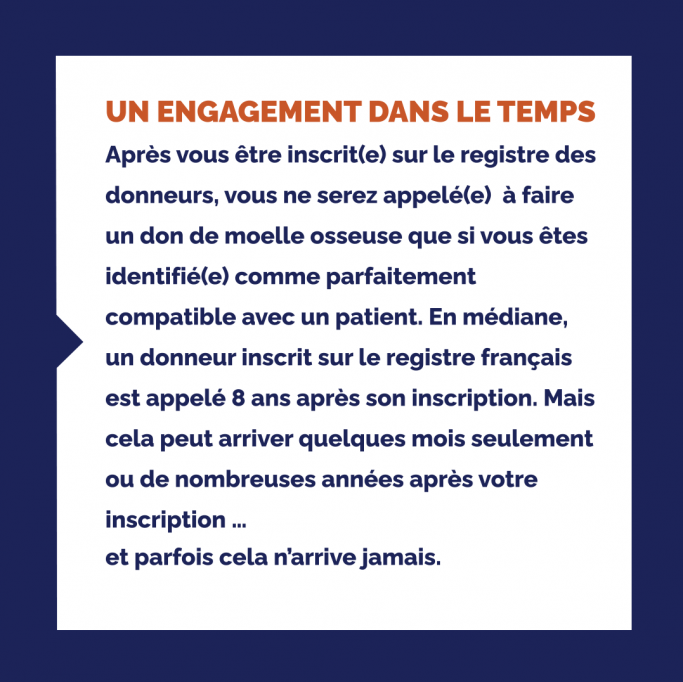 Un engagement dans le temps pour devenir donneur